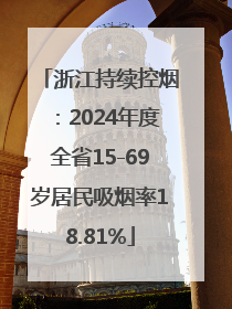 浙江持续控烟：2024年度全省15-69岁居民吸烟率18.81%
